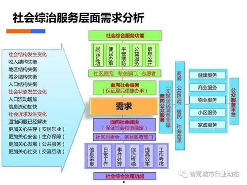 娱乐新闻 2025十大热点社会现象,盘点十大引发社会热议的现象